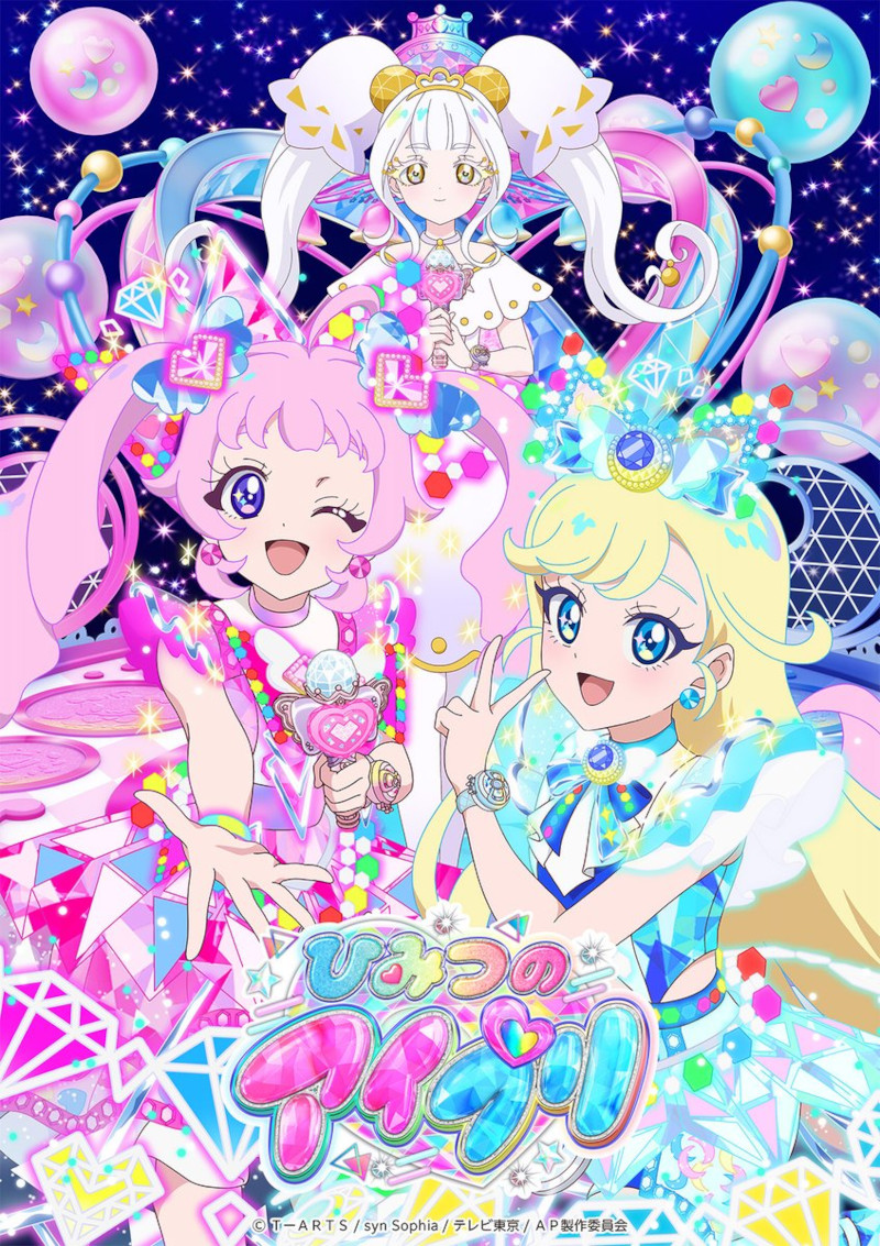 Secret AiPri Secret AiPri